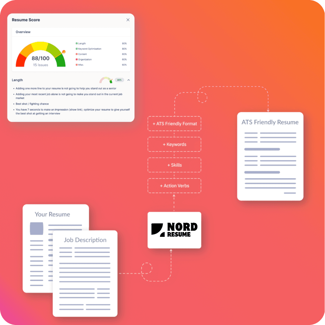 ATS Resume Scanner